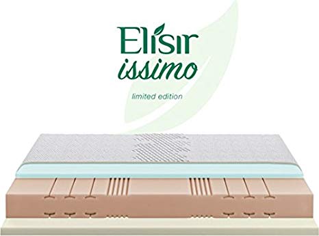 ELISIR ISSIMO